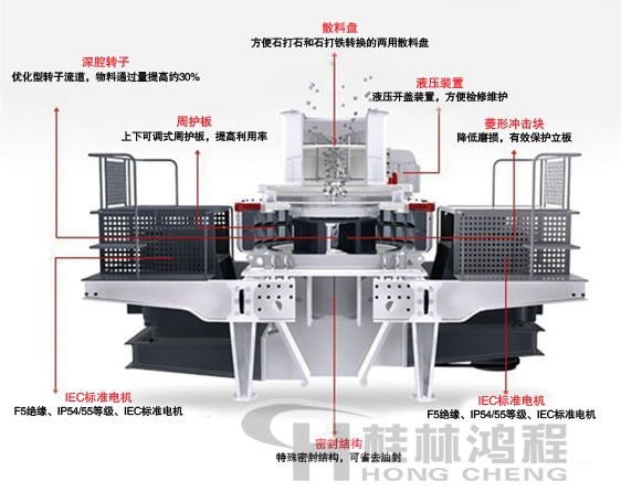 制砂機，制砂機廠家