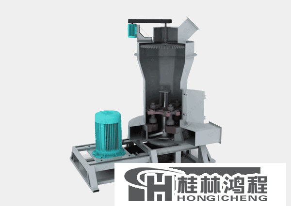 雷蒙磨粉機主機原理，動畫